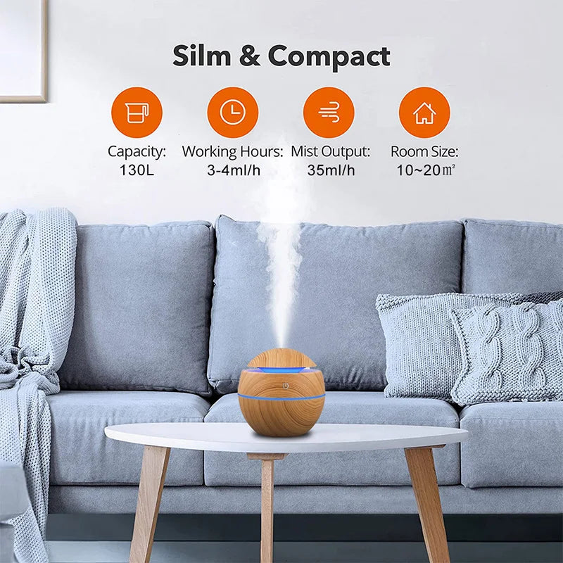 Mini USB Cool Mist Humidifier